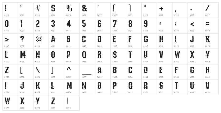 Eordeoghlakat Character Map