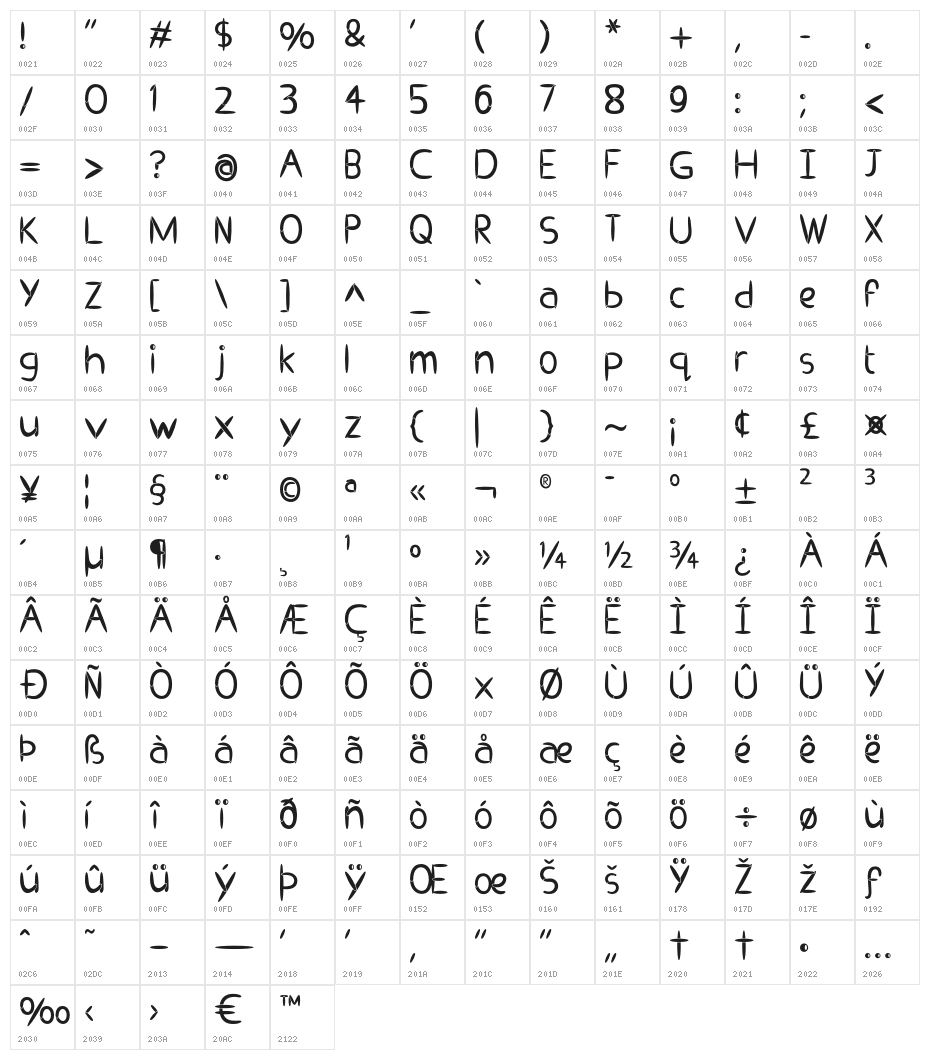 EP Pipes Character Map