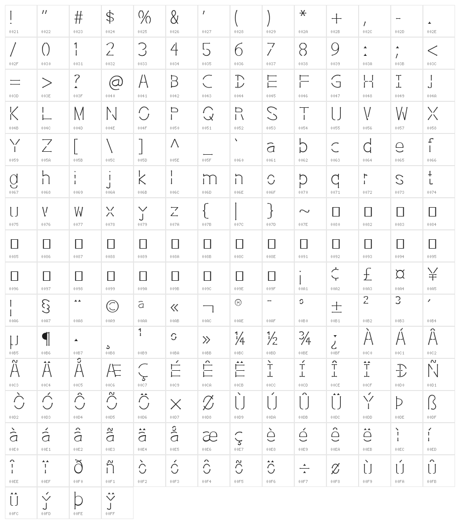 EP Pointer Character Map