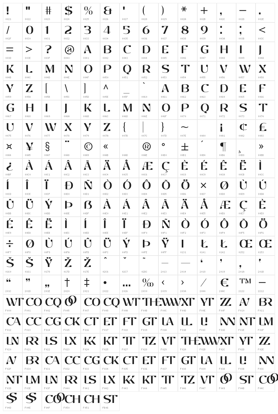 EP Stellari Display Character Map