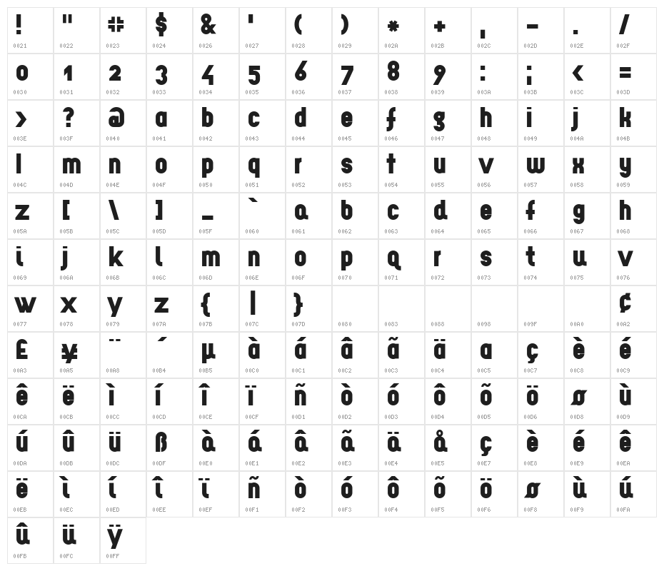 EPF LCB Character Map