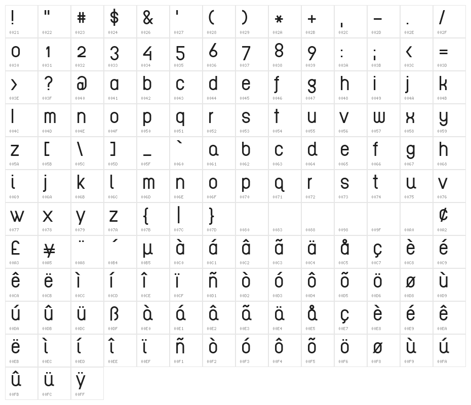 EPF LC Character Map
