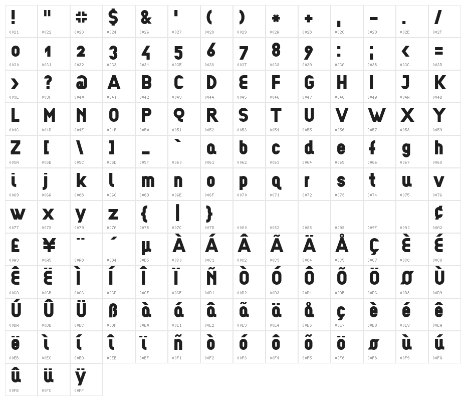 EPF LULB Character Map