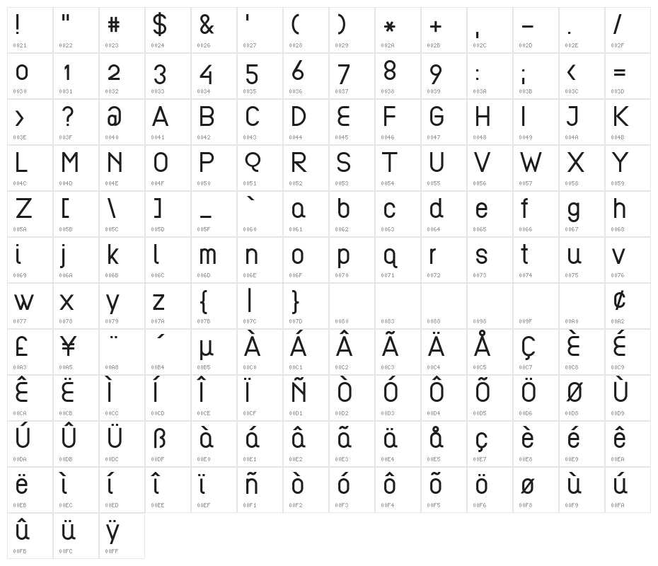 EPF LUL Character Map