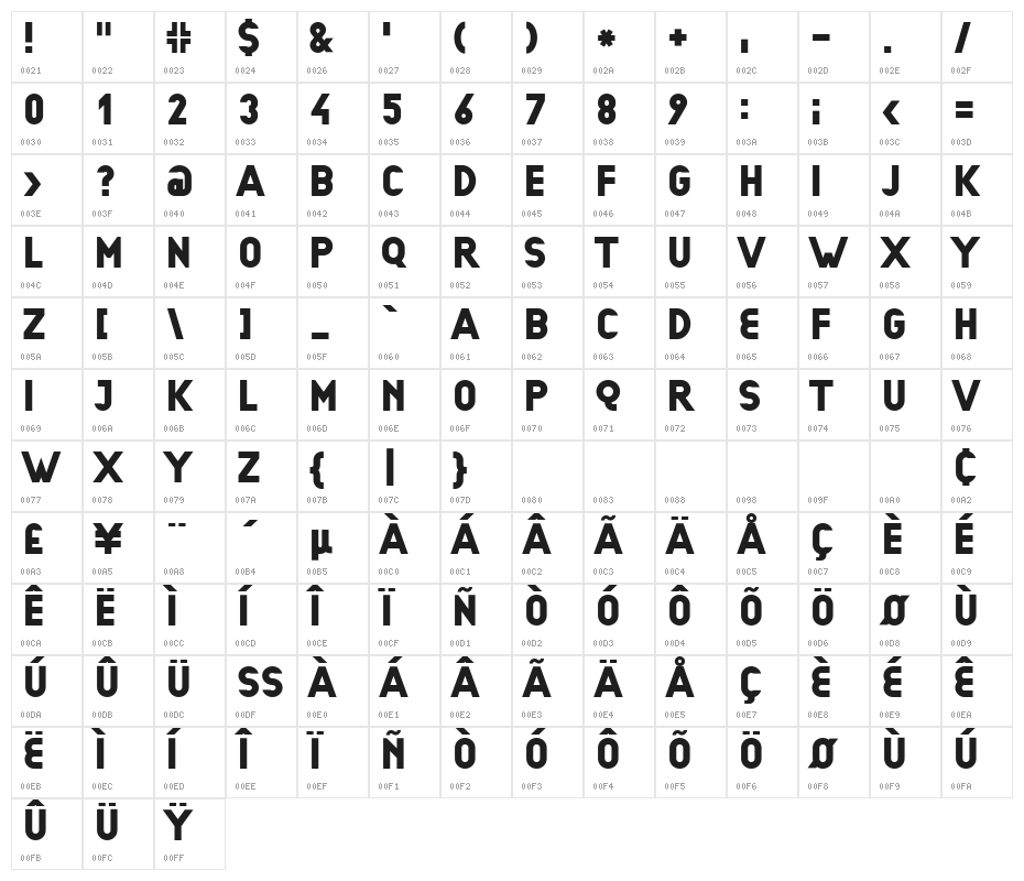 EPF UCB Character Map