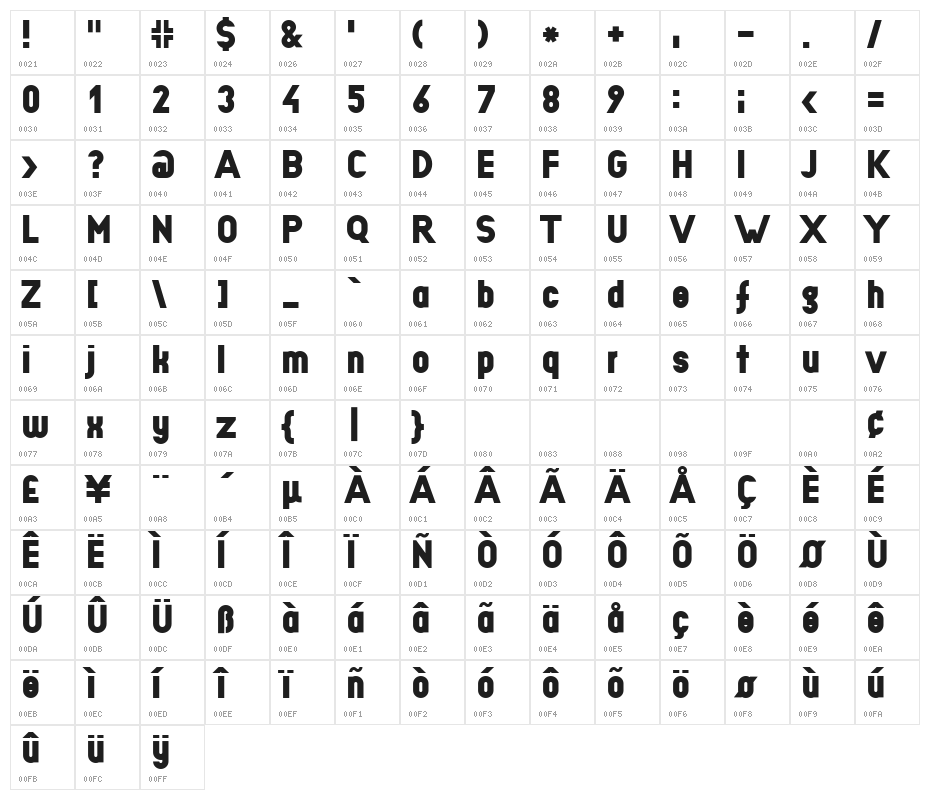 EPF UULB Character Map