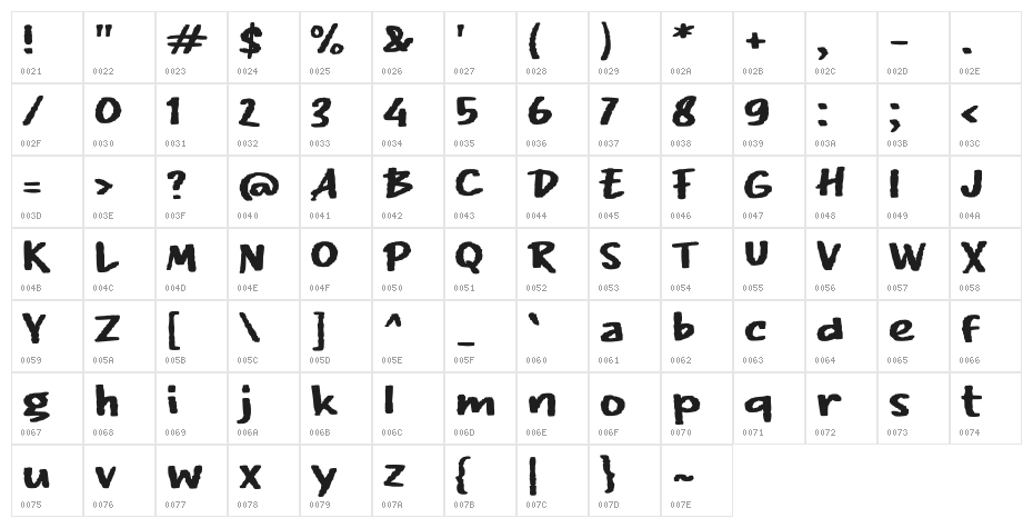 EPIC SLAP Character Map