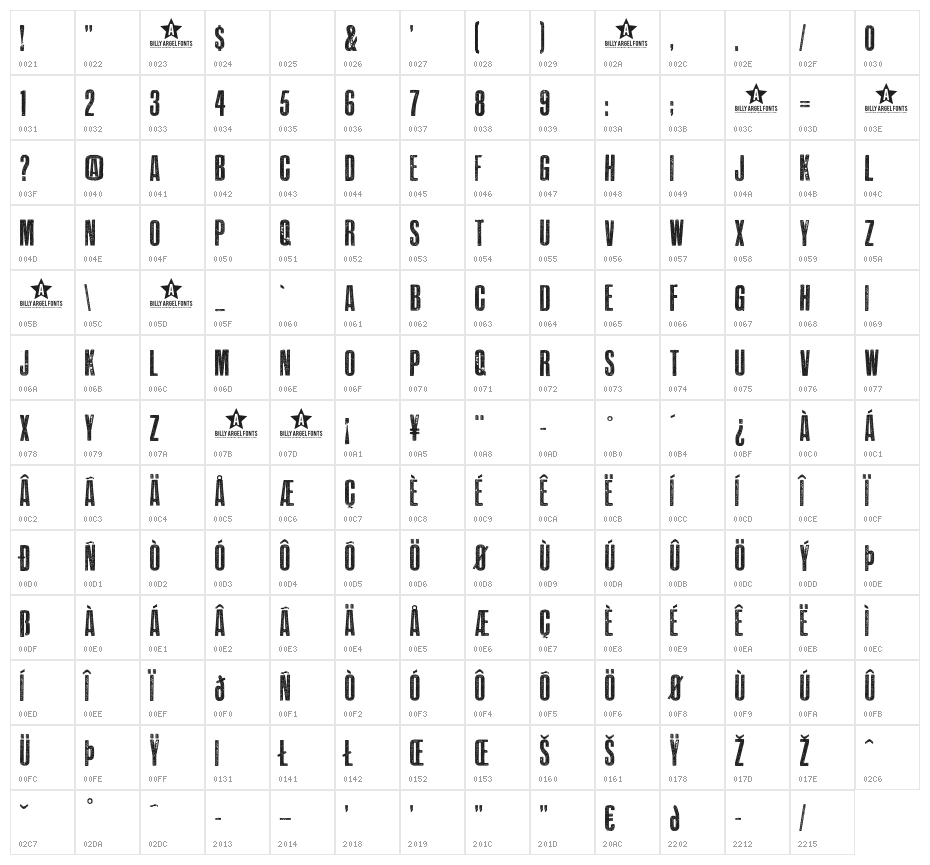 EPIDEMIA-TRIAL Character Map