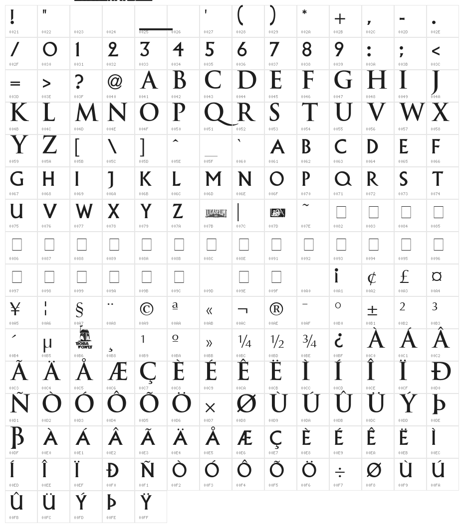 EPISODE I Character Map