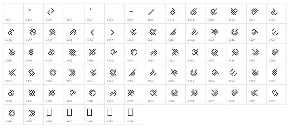EPTA GLYPHS Character Map