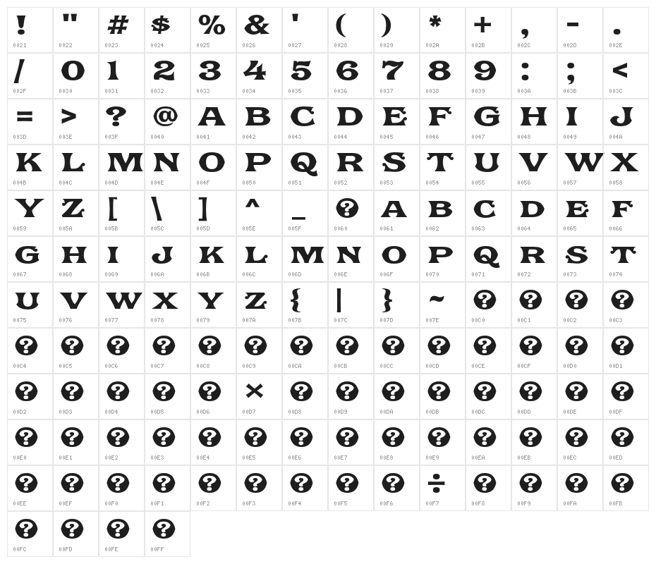 Ephemera Fascia Demo Character Map