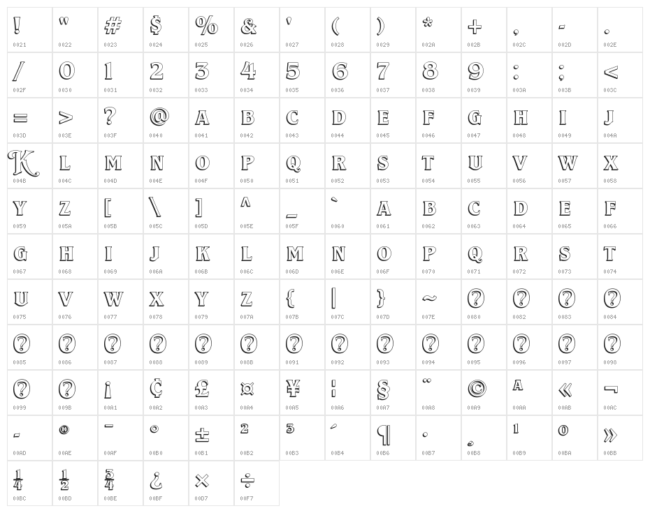 Ephemera Kingsford DEMO Character Map