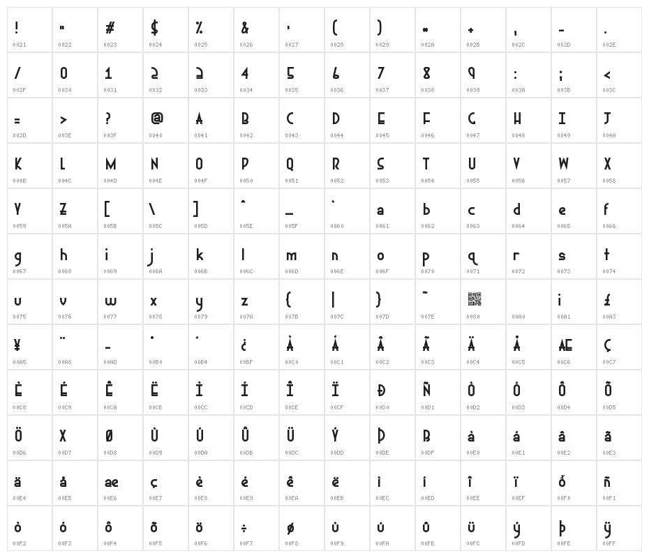 Ephemerian Bold Character Map
