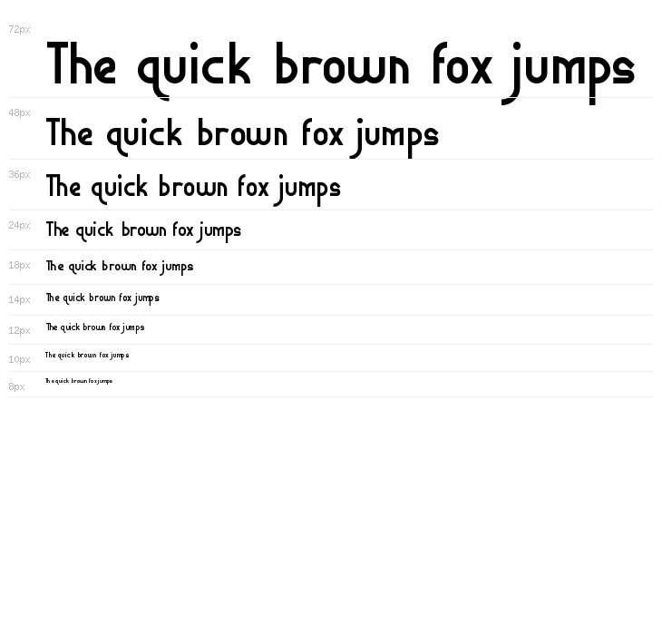 Ephemerian Bold Waterfall