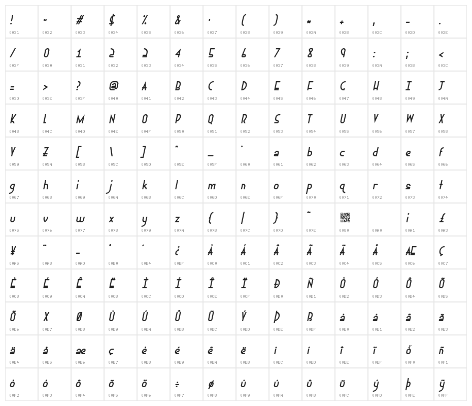 Ephemerian Italic Character Map