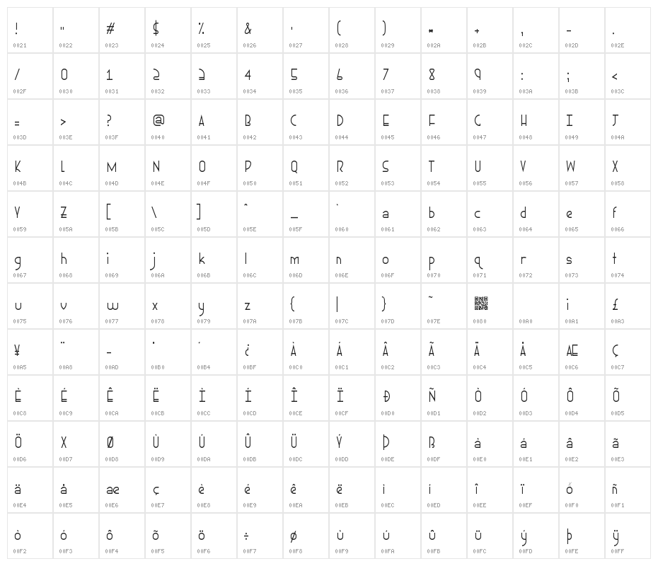 EphemerianThin Character Map