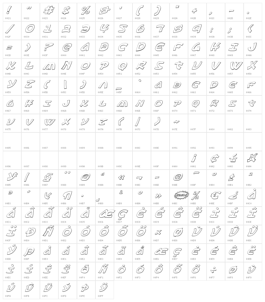 Ephesian 3D Italic Character Map