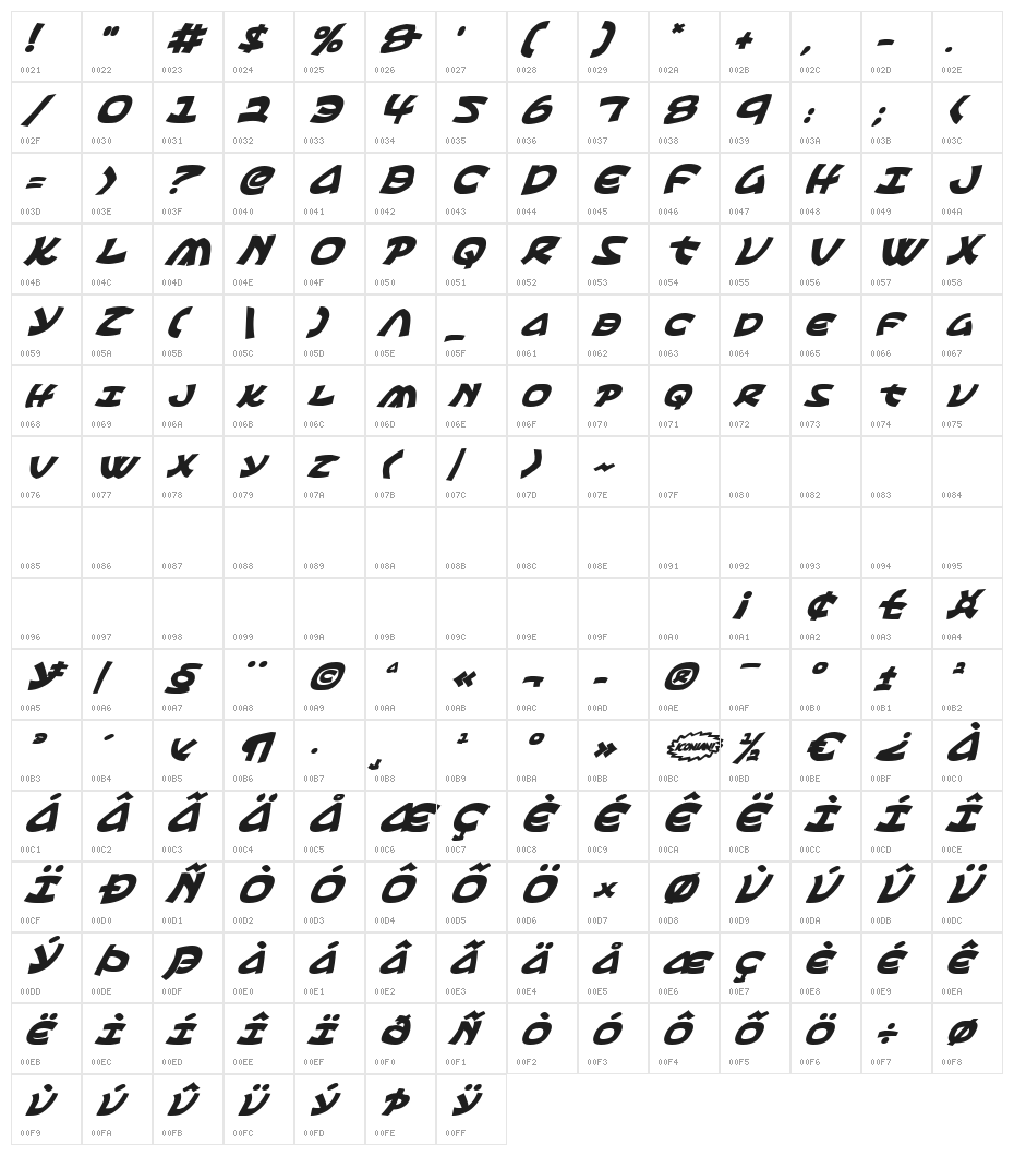 Ephesian Bold Italic Character Map