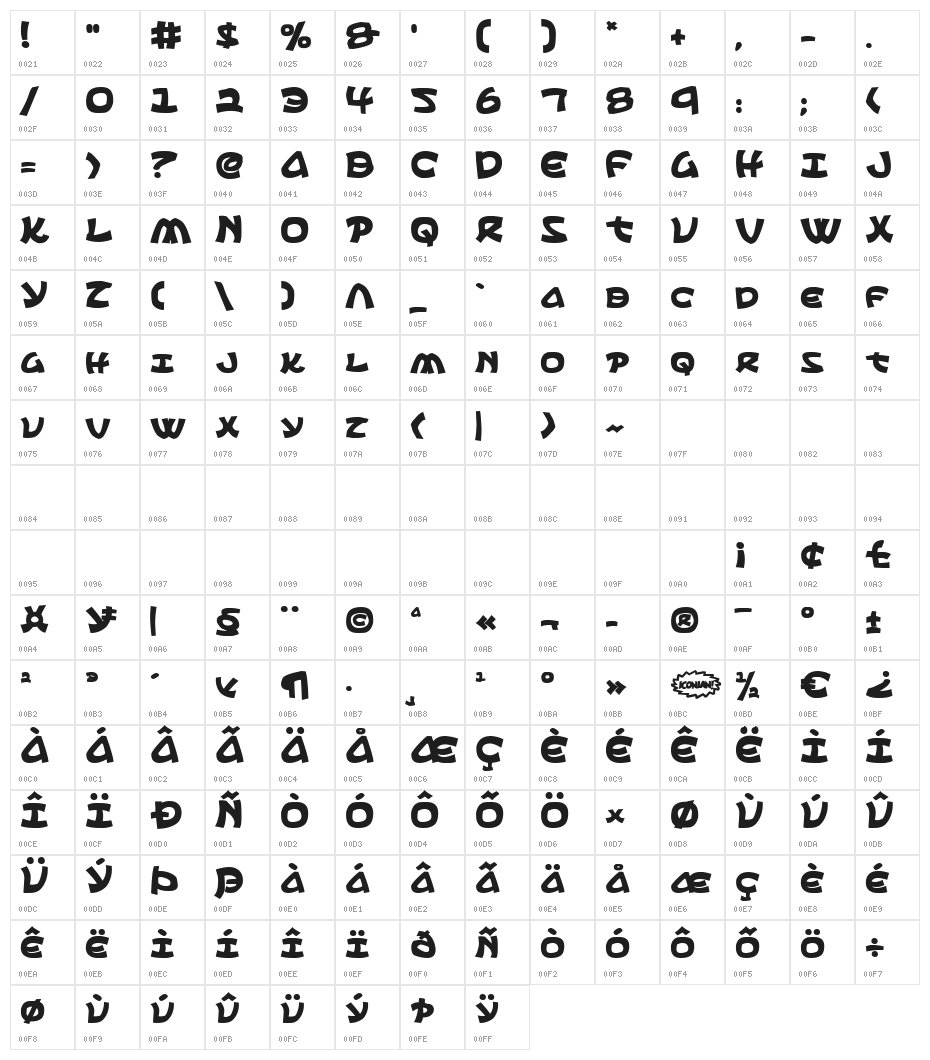 Ephesian Bold Character Map