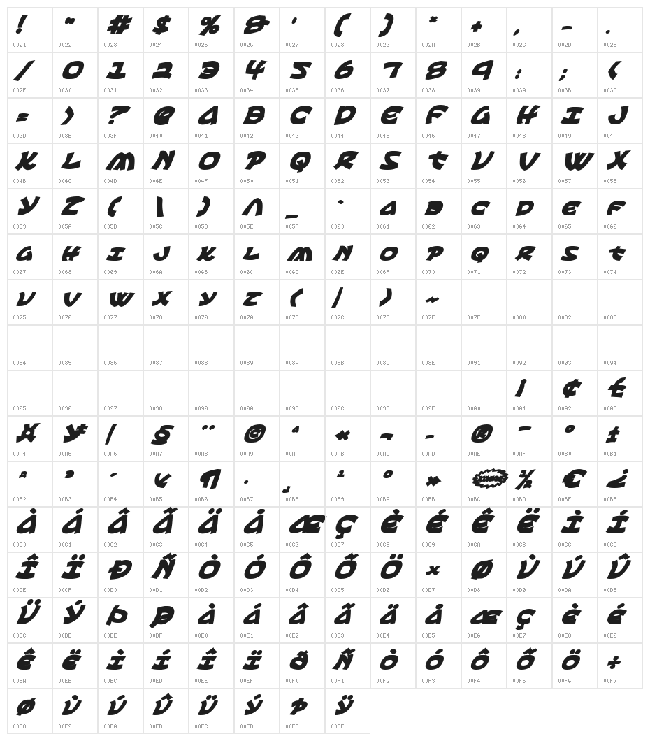 Ephesian CondBoldItal Character Map