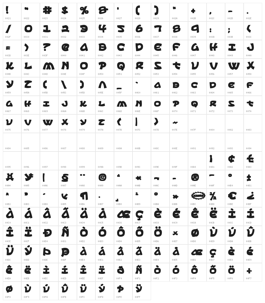 Ephesian CondBold Character Map