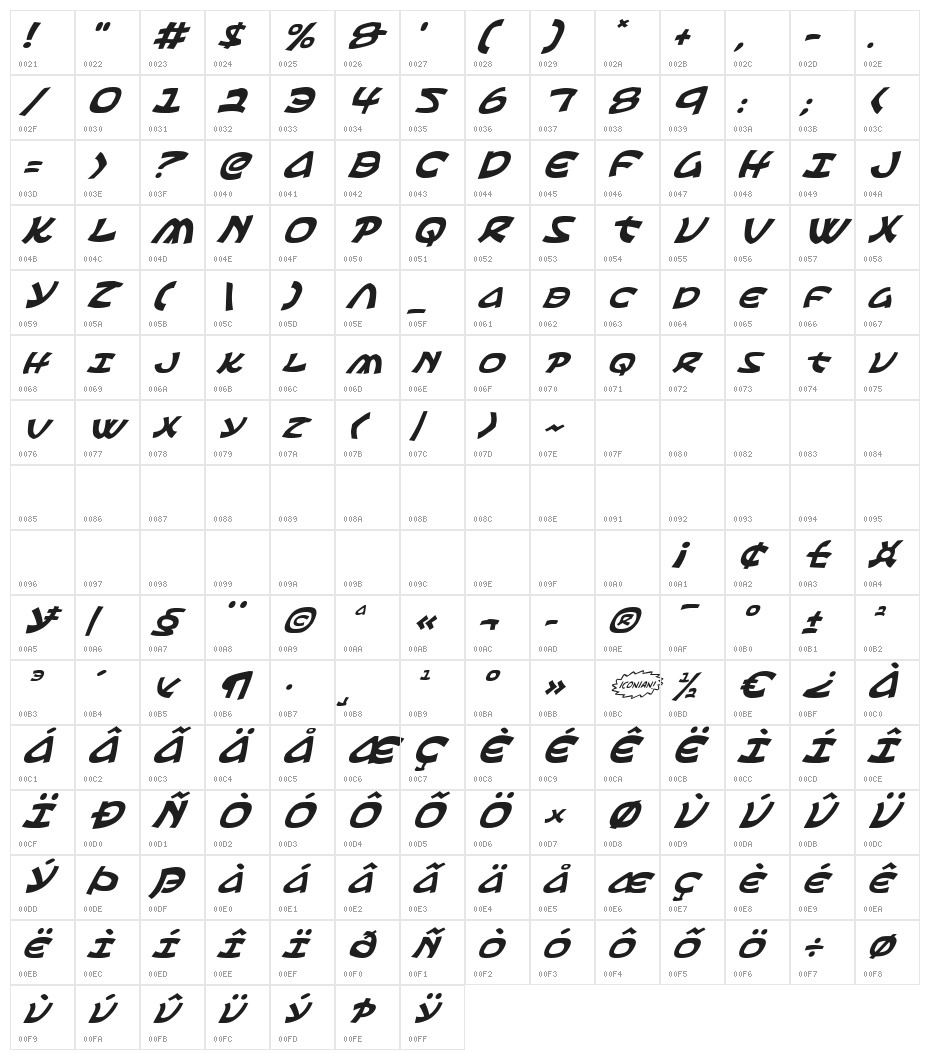 Ephesian Italic Character Map