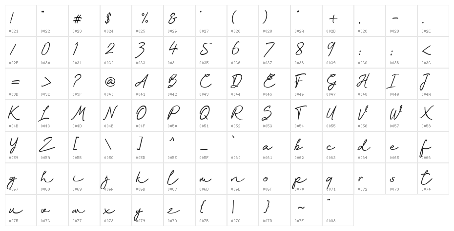 Epic Kantona Character Map