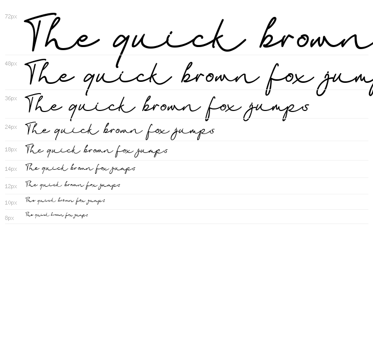 Epic Kantona Waterfall