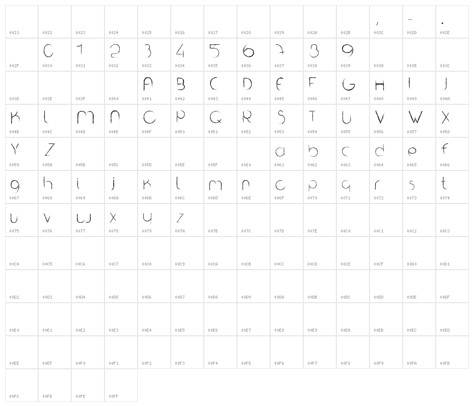 Epic Regular Character Map