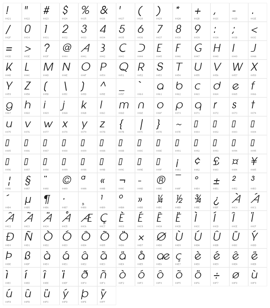 EpicFusion-Italic Character Map
