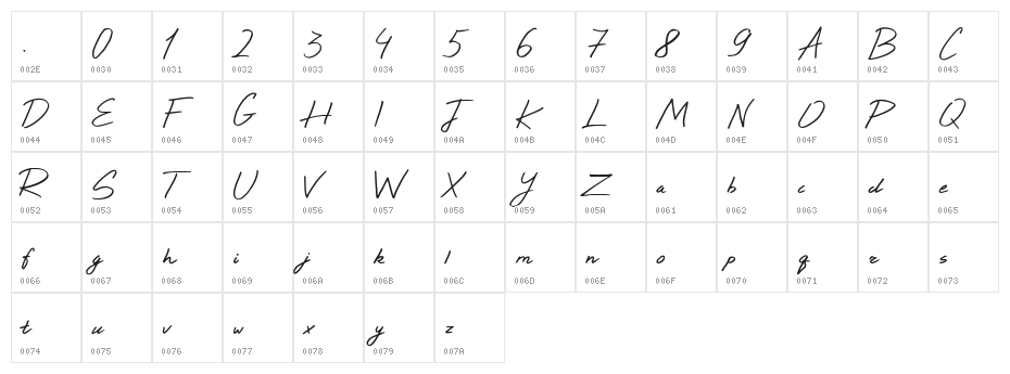 EpicRide Character Map