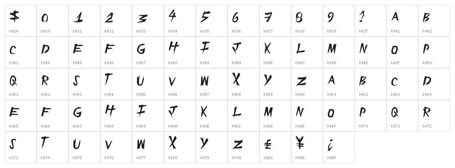EpicSlash Character Map