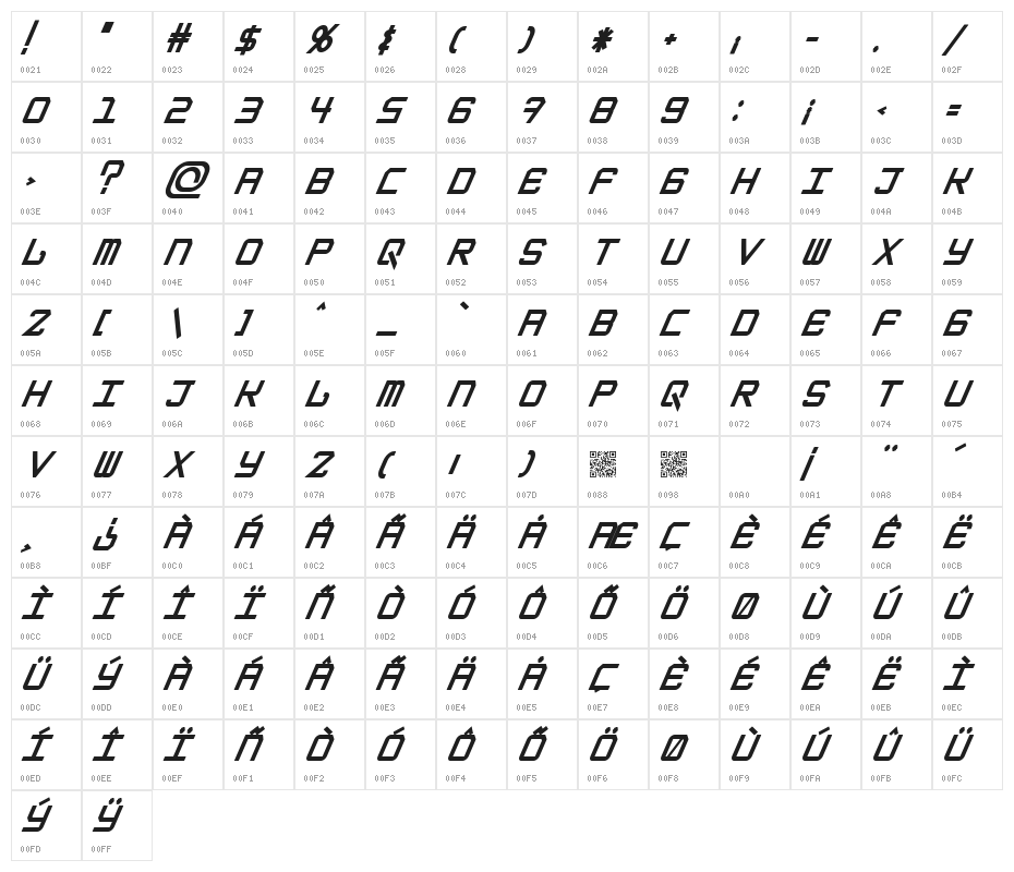 EpicenterBlackItalic Character Map