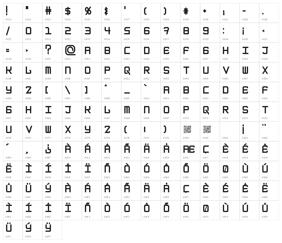 EpicenterBlack Character Map