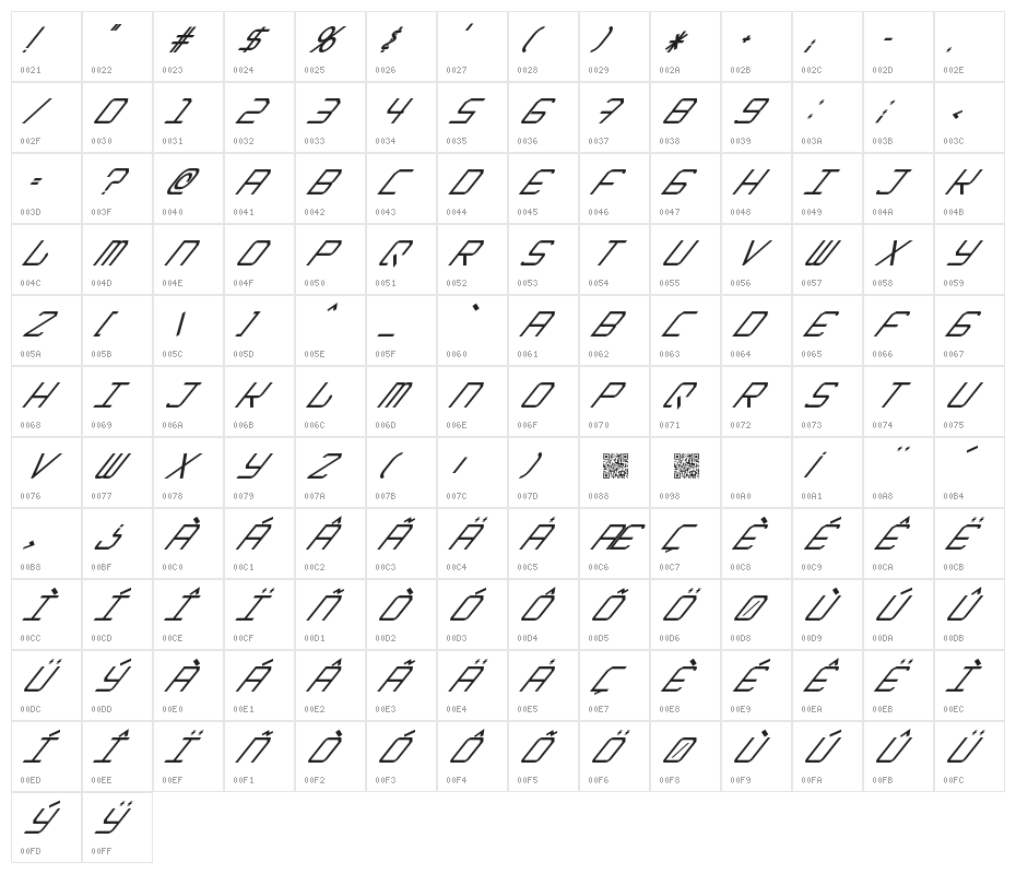 EpicenterItalic Character Map