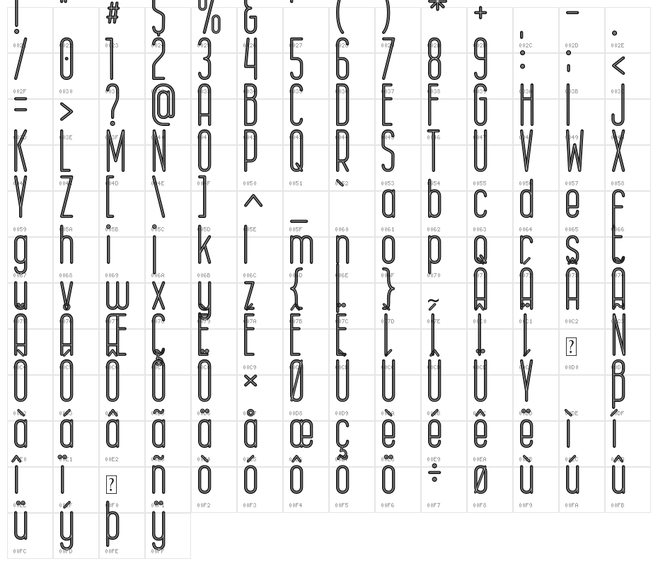 Epicentrum Character Map