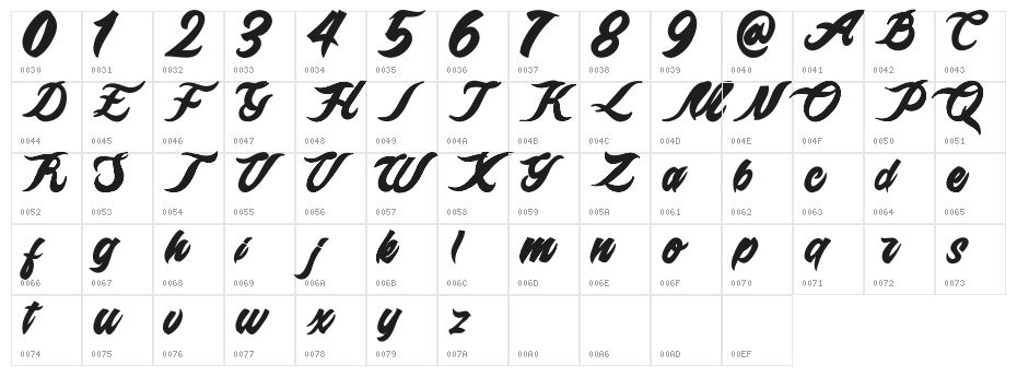 Epidemik free personal only  Character Map