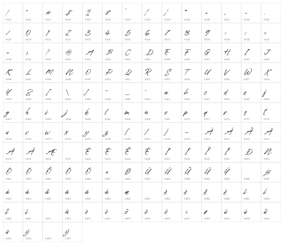 Epidson Character Map