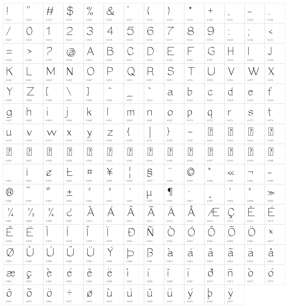 Epifanía Character Map