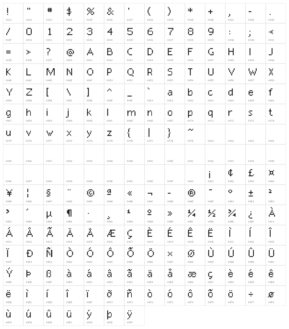 Epilepsy Sans Character Map