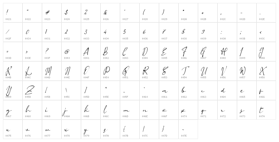 Episode Panjang Character Map