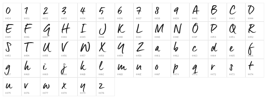 Epistula Regular TRIAL Character Map