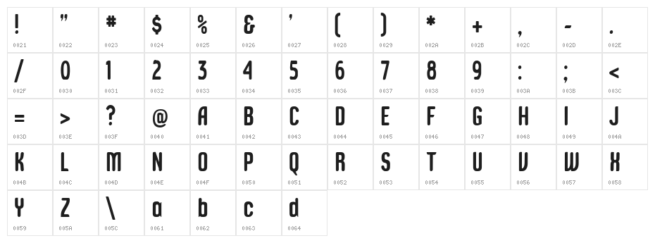 Epitough Character Map