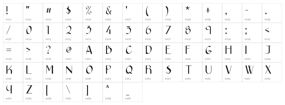 Epittazio Character Map