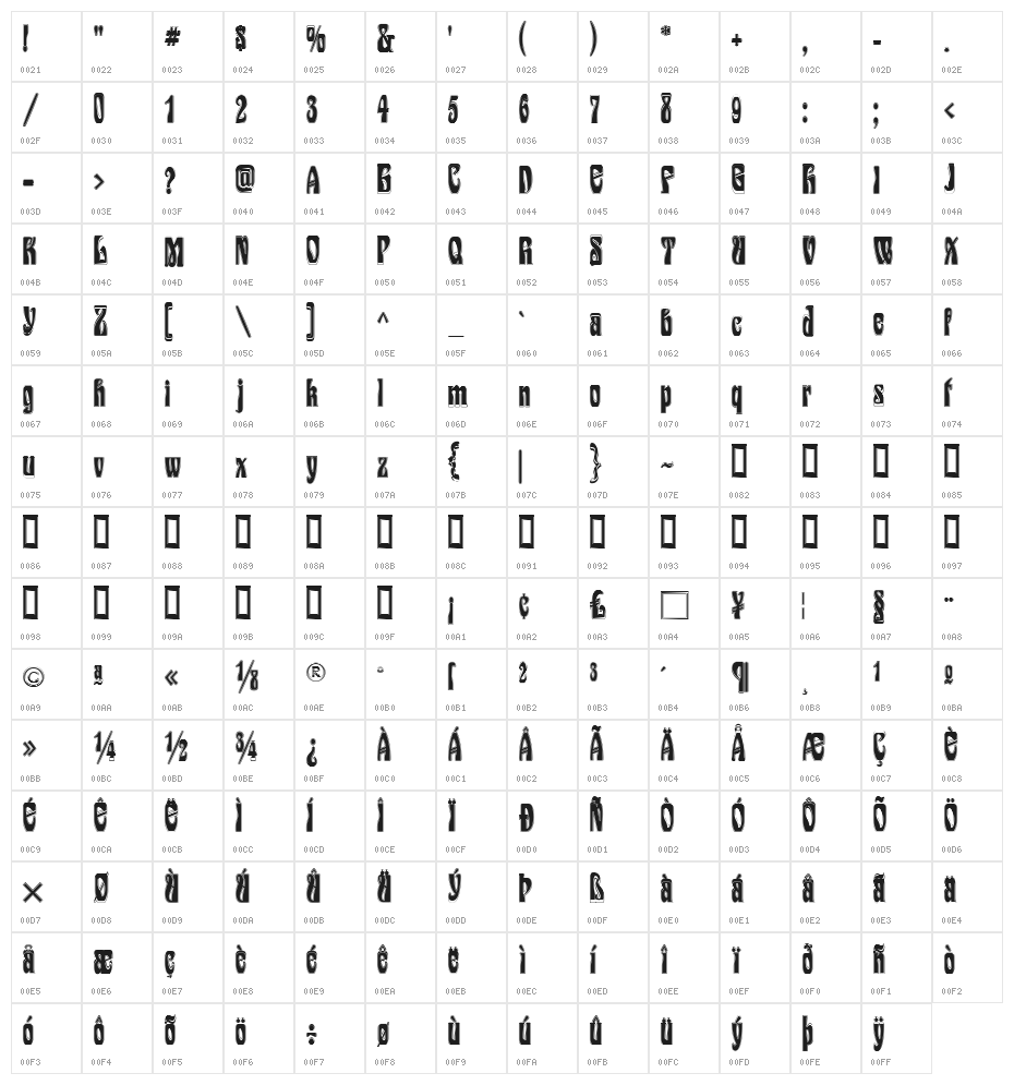Epoque Inline Character Map