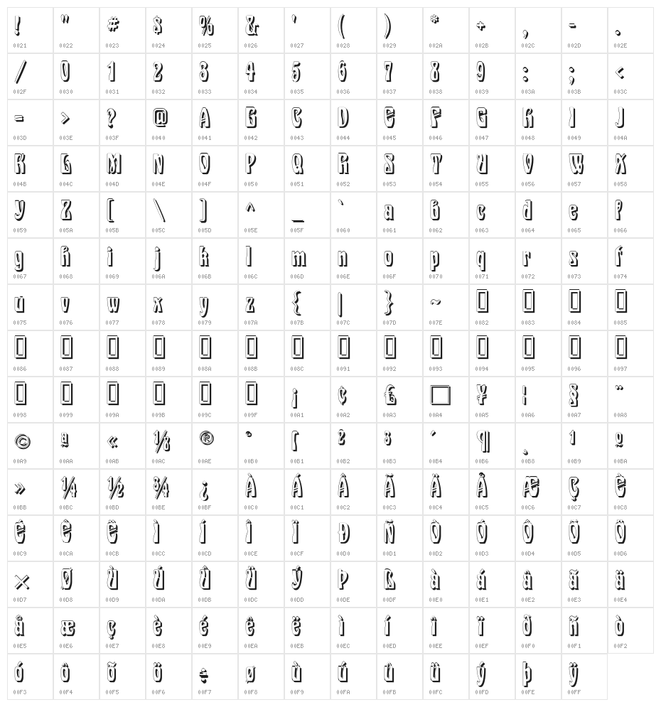 Epoque Shadow Character Map