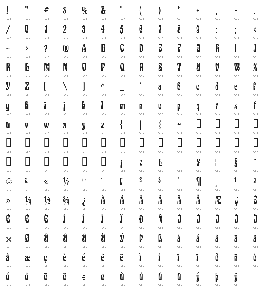 Epoque Character Map