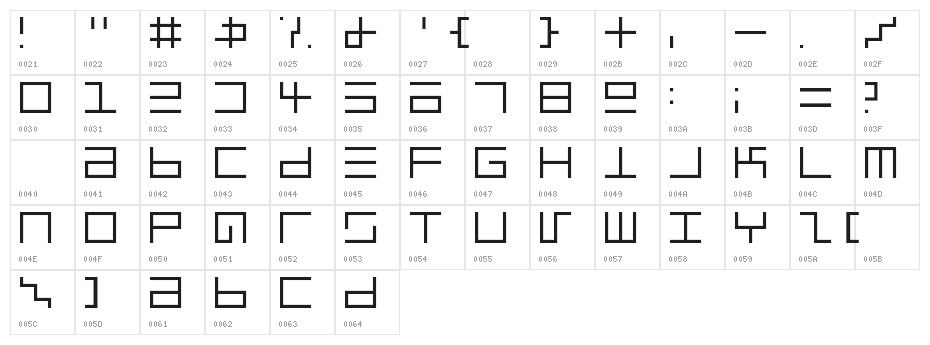 Epps Evans Light Character Map