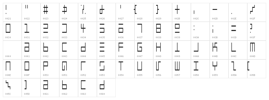 Epps Evans Narrow Light Character Map