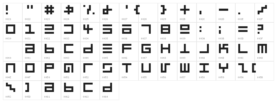 Epps Evans Character Map
